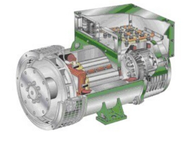 武冈发电机内部结构图